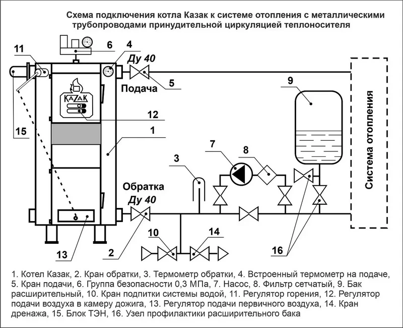 Схема подключения котла Казак к системе отопления с металлическими трубопроводами принудительной циркуляцией теплоносителя Схема подключения котла Казак к системе отопления с металлическими трубопроводами принудительной циркуляцией теплоносителя