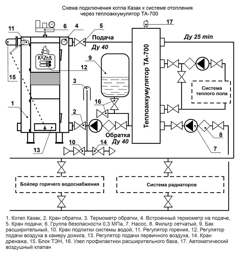 Схема подключения котла Казак к системе отопления через теплоаккумулятор Схема подключения котла Казак к системе отопления через теплоаккумулятор